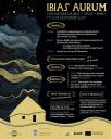 Imagen Ibias Aurum