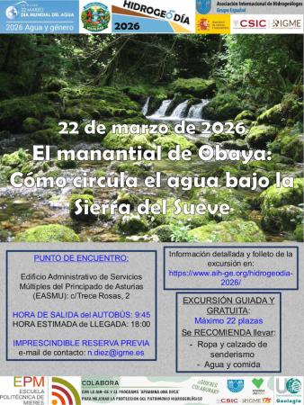 Hidrogeodía en Asturias. Colunga