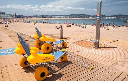 Playa de Poniente