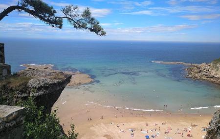 Plage de La Ñora